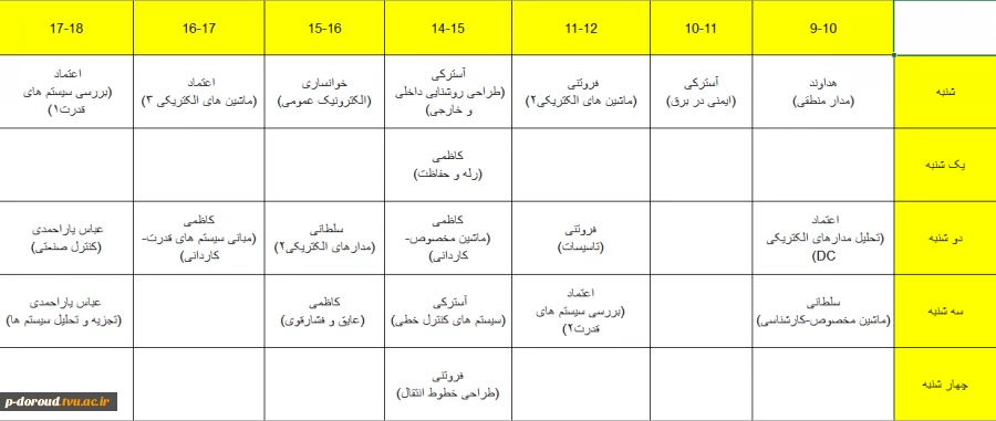 برنامه هفتگی نهایی گروه برق جهت مقاطع کاردانی و کارشناسی 2