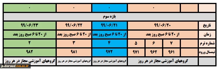 اطلاعیه مهم انتخاب واحد برای دانشجویان جا مانده 8