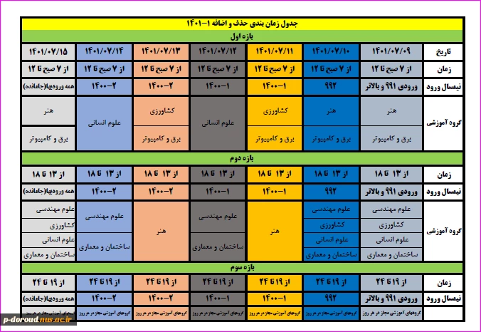 حذف و اضافه مهر 1401 2