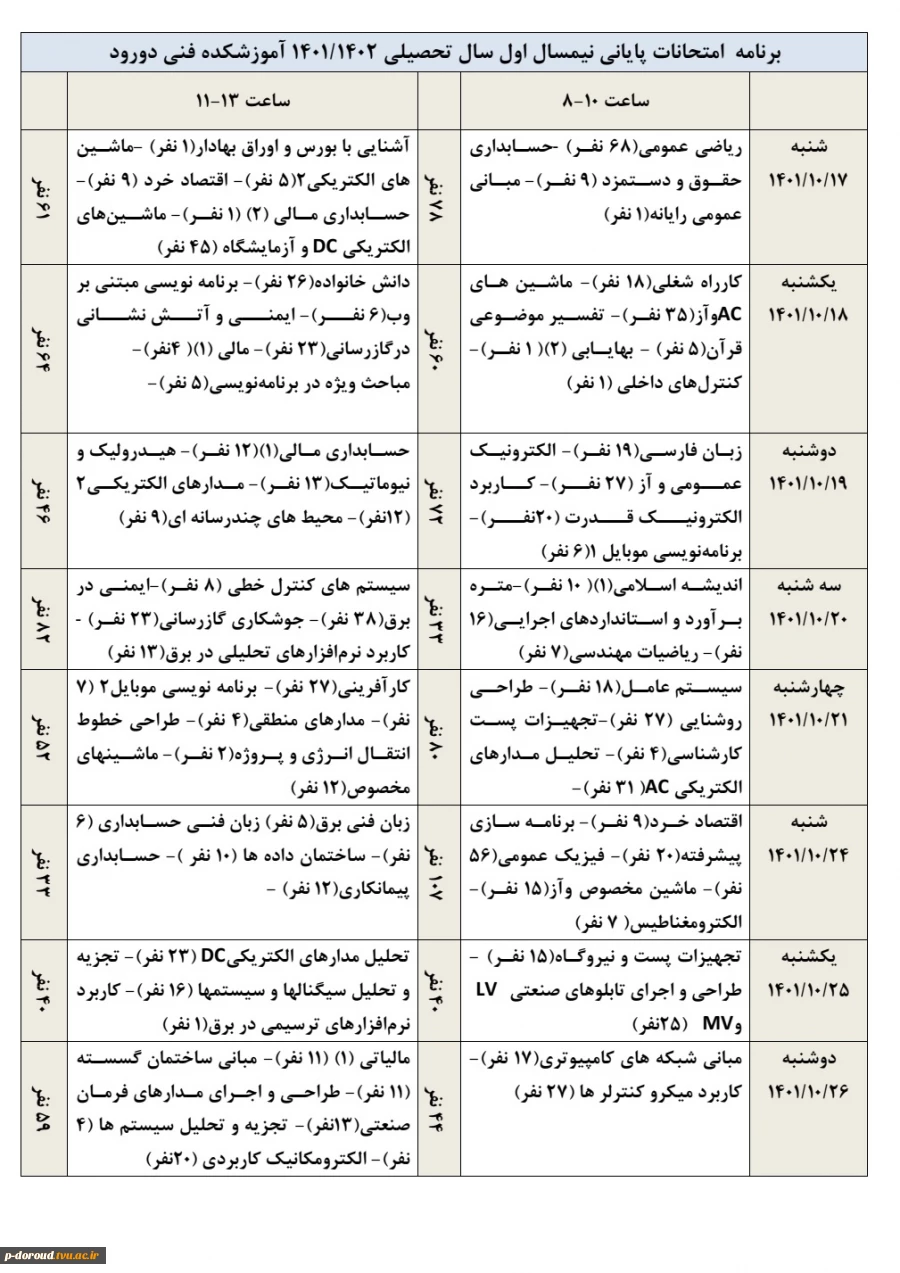 برنامه نهائی امتحانات نیمسال اول 1402-1401 2