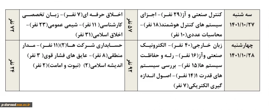 برنامه نهائی امتحانات نیمسال اول 1402-1401 3