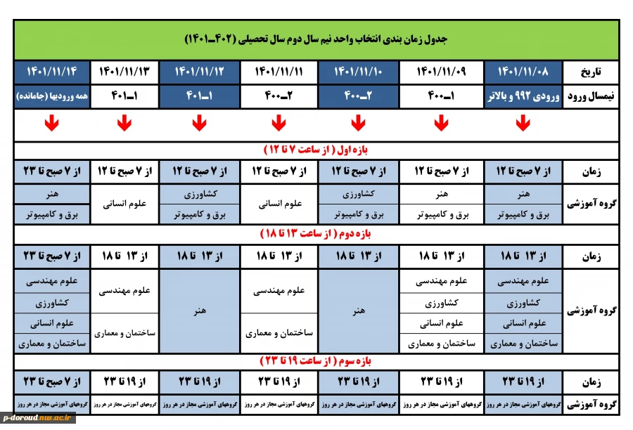 انتخاب واحد نیمسال دوم  1402-1401(012) 2