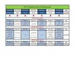 برنامه زمان بندی انتخاب واحد نیمسال دوم 1401 2