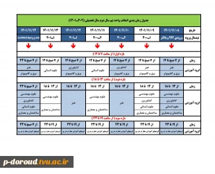 برنامه زمان بندی انتخاب واحد نیمسال دوم 1401 2