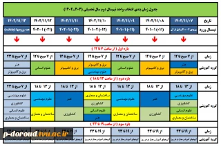 برنامه زمان‌بندی انتخاب واحد نیمسال بهمن سال 1403-1402