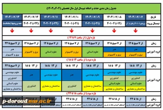 زمان‌بندی حذف و اضافه نیمسال اول 1403