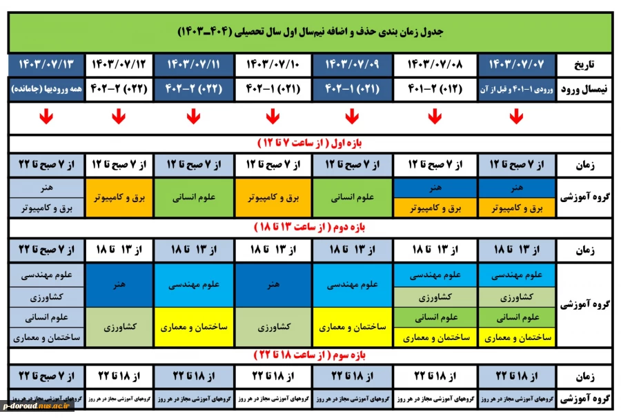 زمان‌بندی حذف و اضافه 2